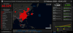 Cantidad de casos de corona virus 13 febrero 2020 - 03:41 UTC
