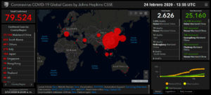 Numero de casos de coronavirus 22 febrero 2020