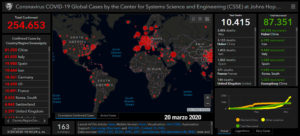 numero de casos de coronavirus covid-19 20 de marzo 2020