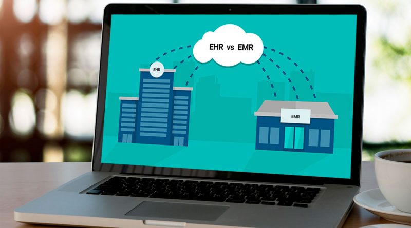 Qué es EHR y qué es EMR ¿Cuál es la diferencia entre ellos?